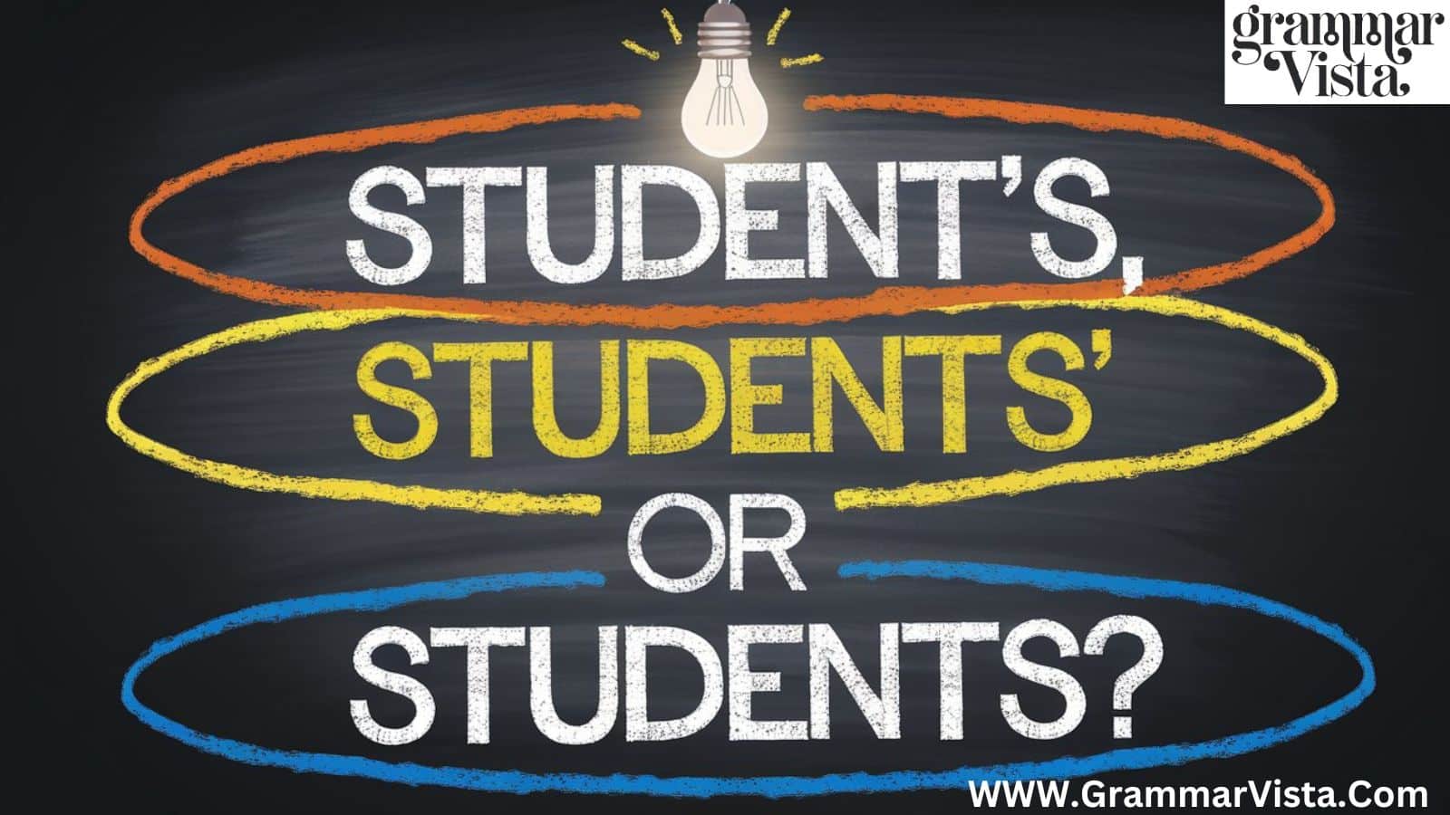 Student's, Students', or Students?