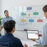 Workshop Cost Savings